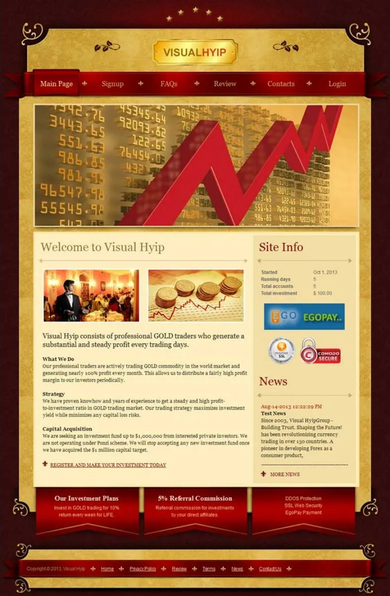 Investment Hyip Template ID - ZVPT1077 Preview