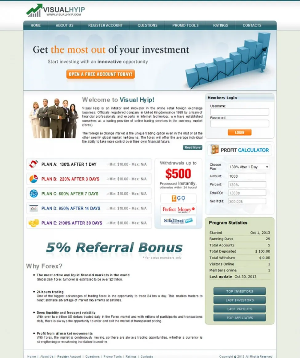 Investment Hyip Template ID - ZVPT1078 Preview