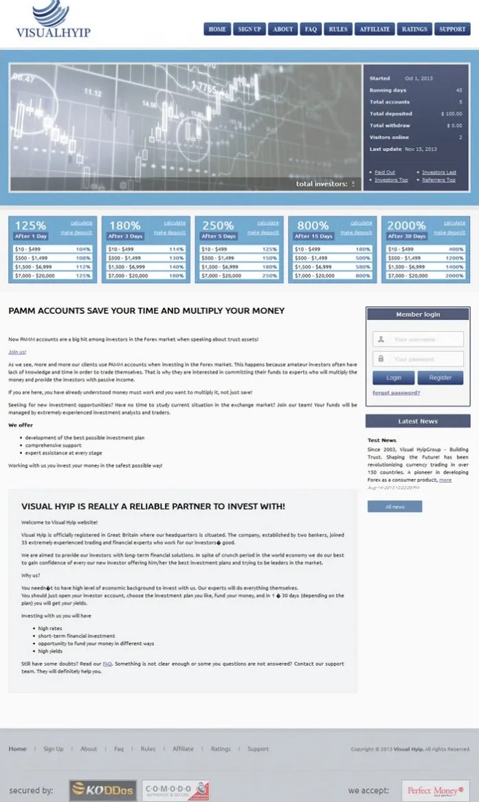 Investment Hyip Template ID - ZVPT1084 Preview