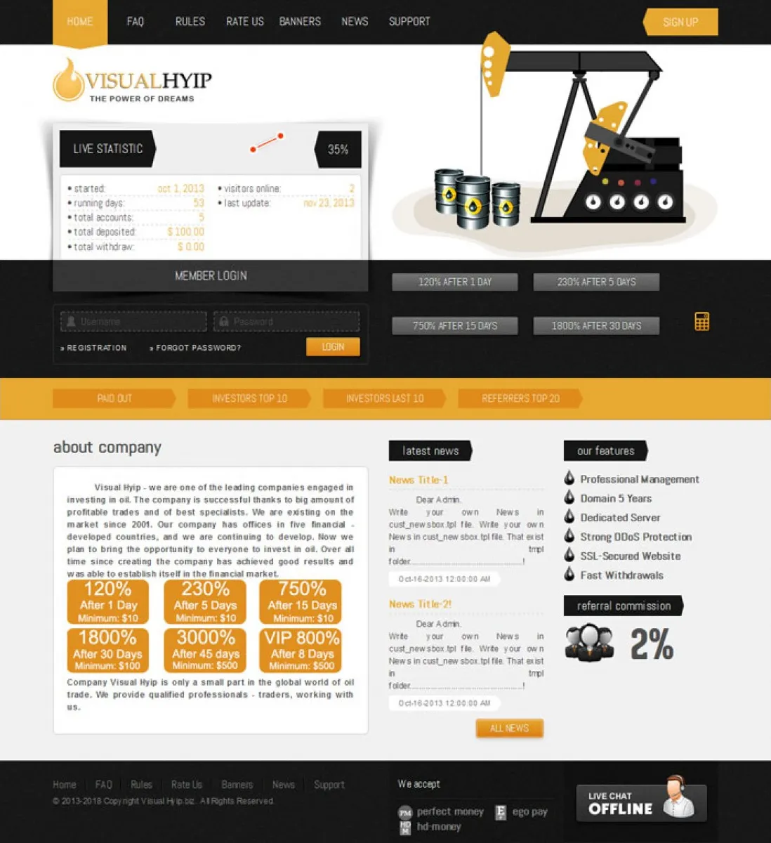 Investment Hyip Template ID - ZVPT1086 Preview