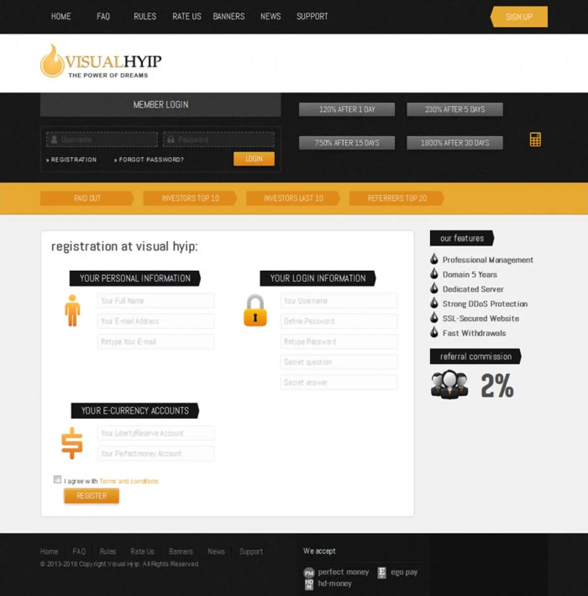 Investment Hyip Template ID - ZVPT1086 demo Page 2
