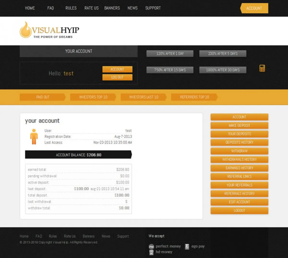 Investment Hyip Template ID - ZVPT1086 demo Page 3