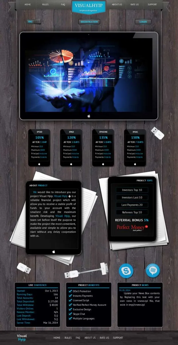 Investment Hyip Template ID - ZVPT1097 Preview