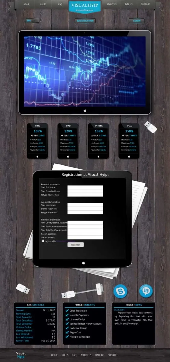Investment Hyip Template ID - ZVPT1097 demo Page 3
