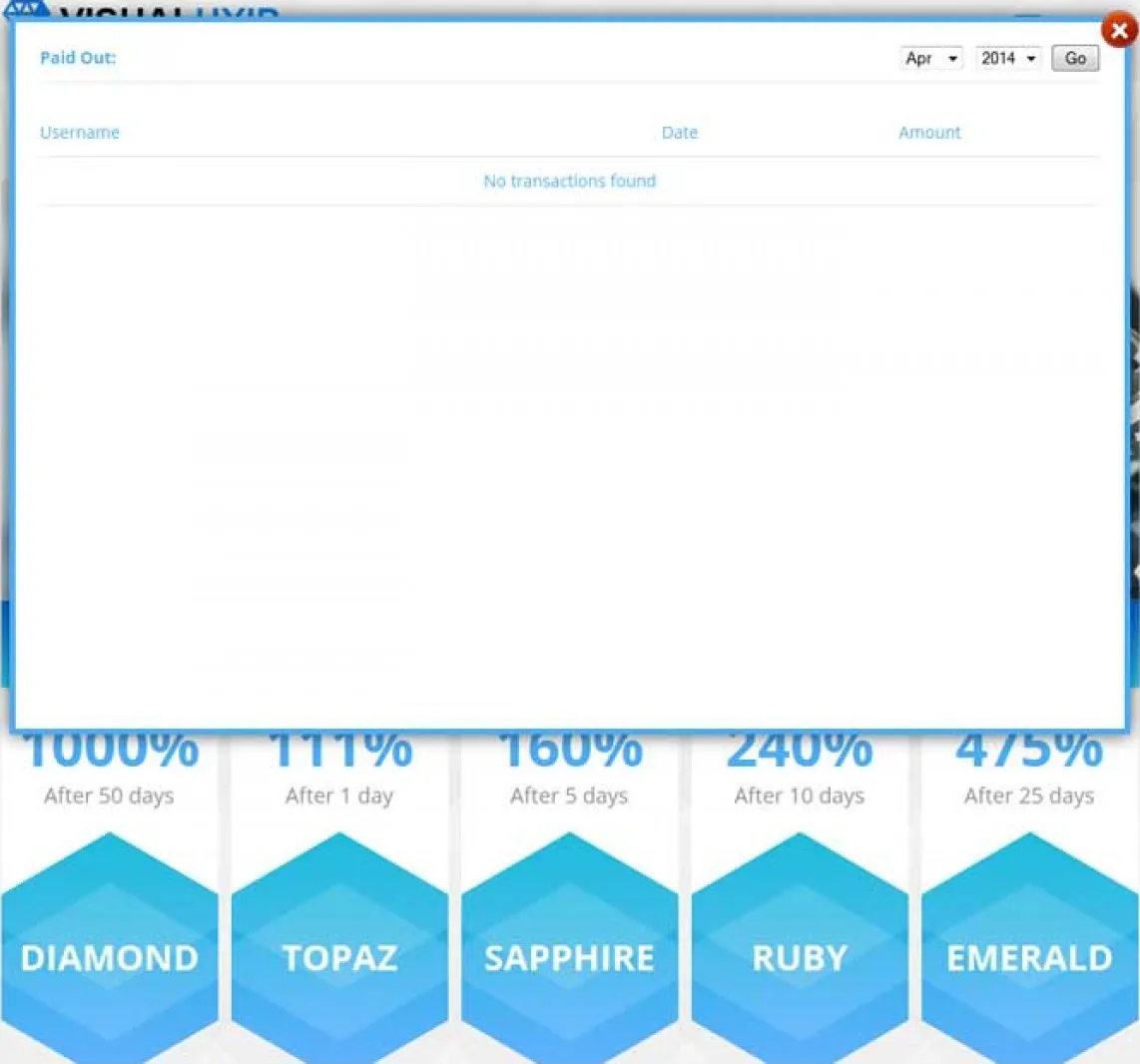 Investment Hyip Template ID - ZVPT1100 demo Page 4