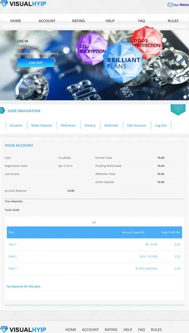 Investment Hyip Template ID - ZVPT1100 demo Page 5