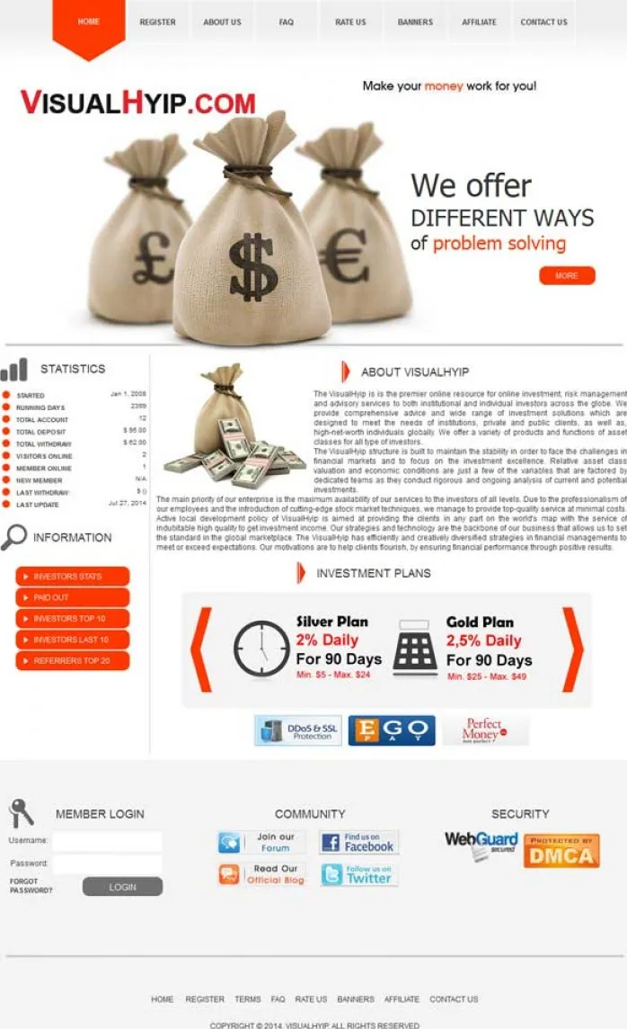 Investment Hyip Template ID - ZVPT1115 Preview