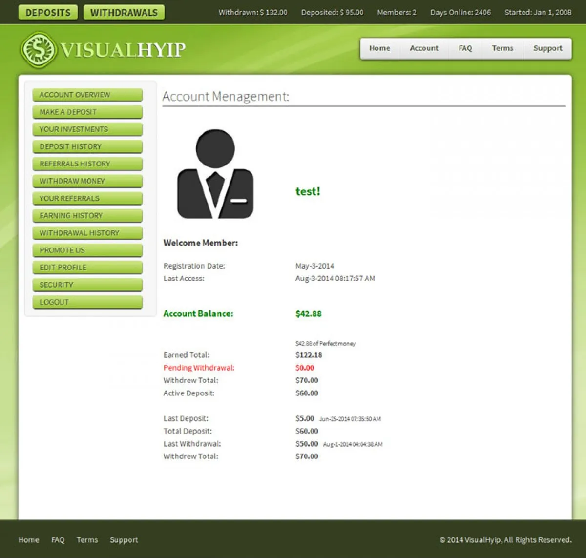 Investment Hyip Template ID - ZVPT1119 demo Page 4