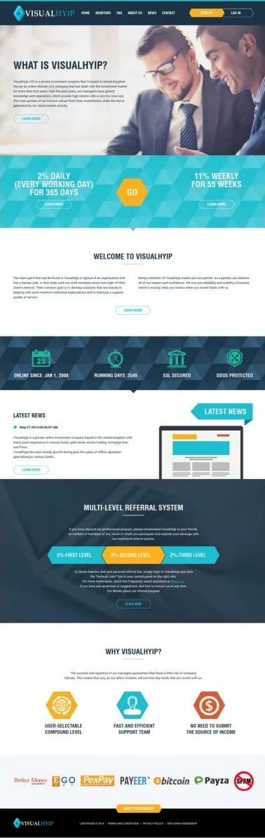 Investment Hyip Template ID - ZVPT1124 Preview