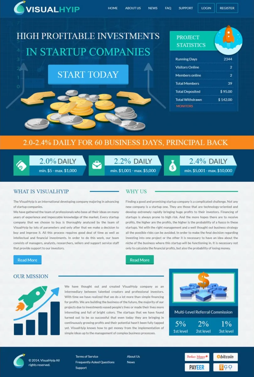 Investment Hyip Template ID - ZVPT1131 Preview
