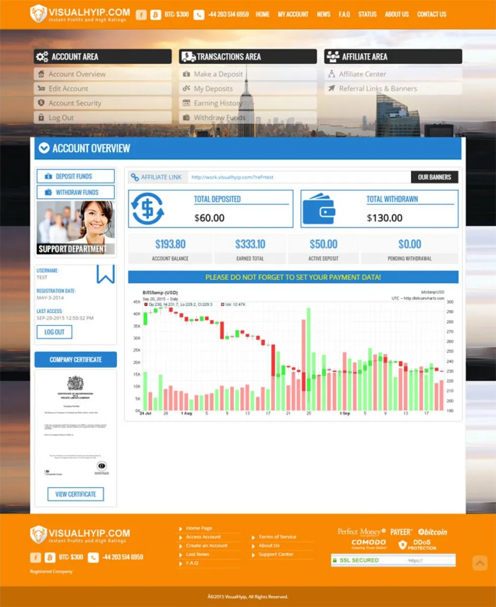 Investment Hyip Template ID - ZVPT1139 demo Page 4