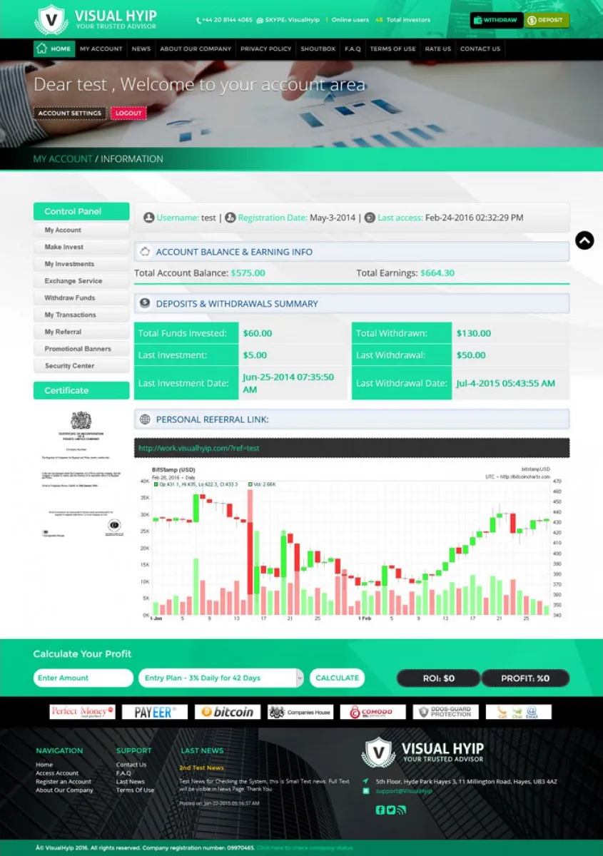 Investment Hyip Template ID - ZVPT1156 demo Page 3