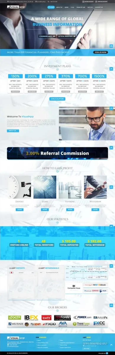 Investment Hyip Template ID - ZVPT1157 Preview