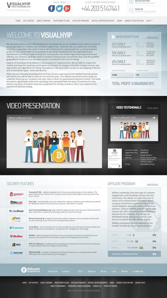 Investment Hyip Template ID - ZVPT1168 Preview