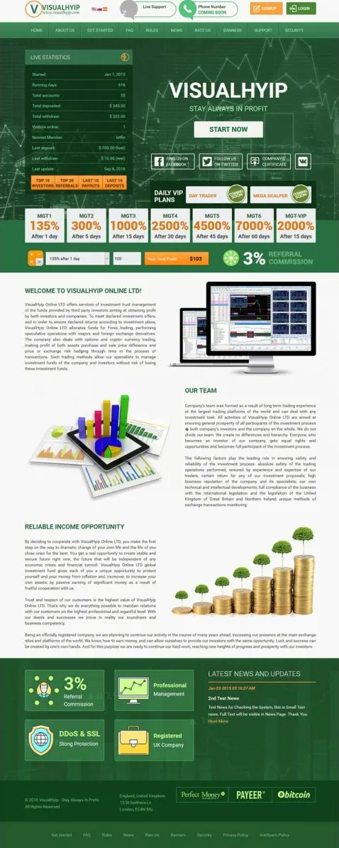 Investment Hyip Template ID - ZVPT1170 demo Page 1