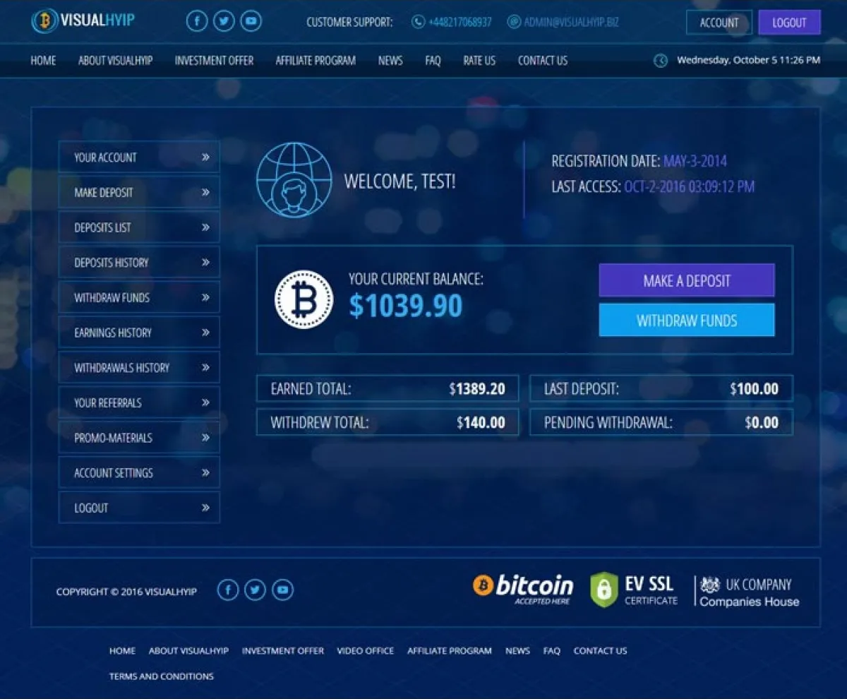 Investment Hyip Template ID - ZVPT1177 demo Page 2