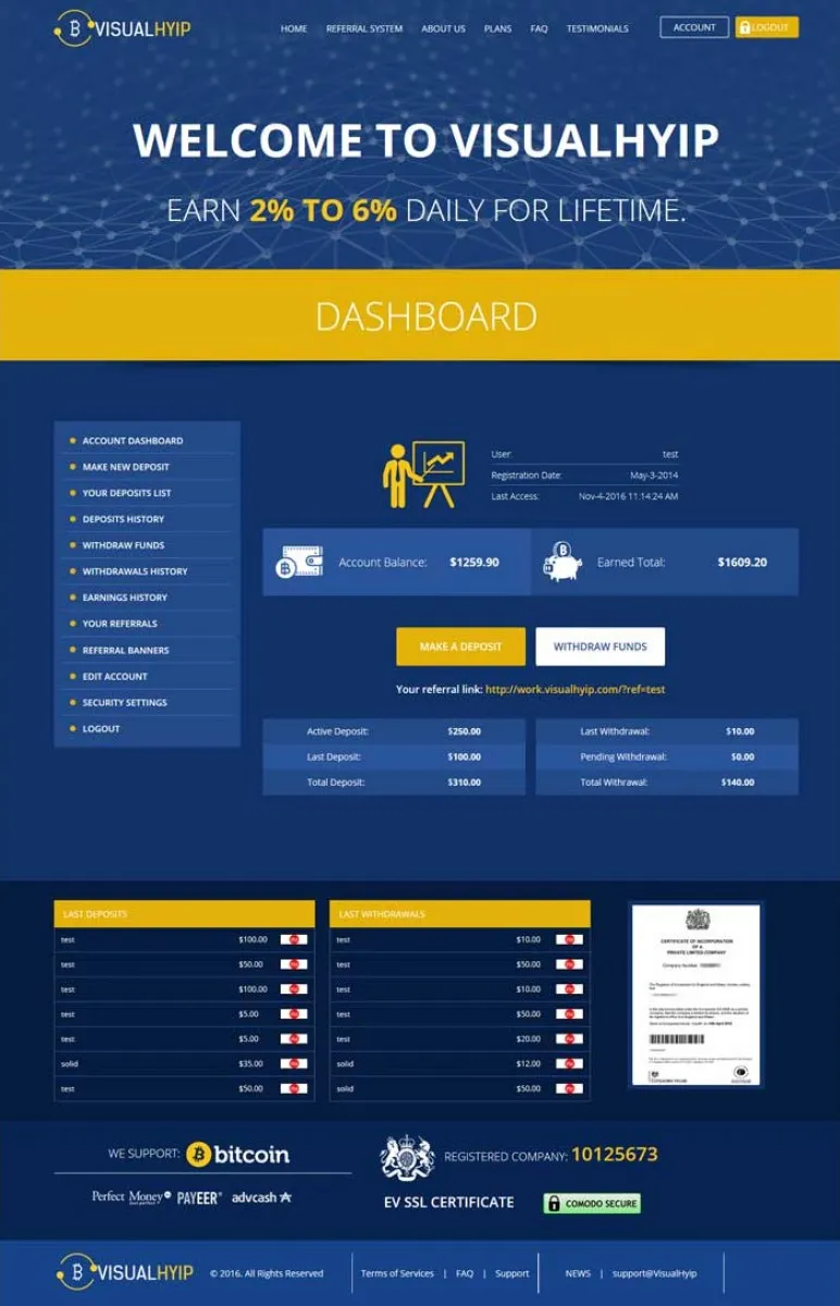 Investment Hyip Template ID - ZVPT1180 demo Page 3
