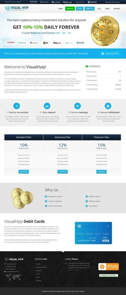 Investment Hyip Template ID - ZVPT1184 Preview