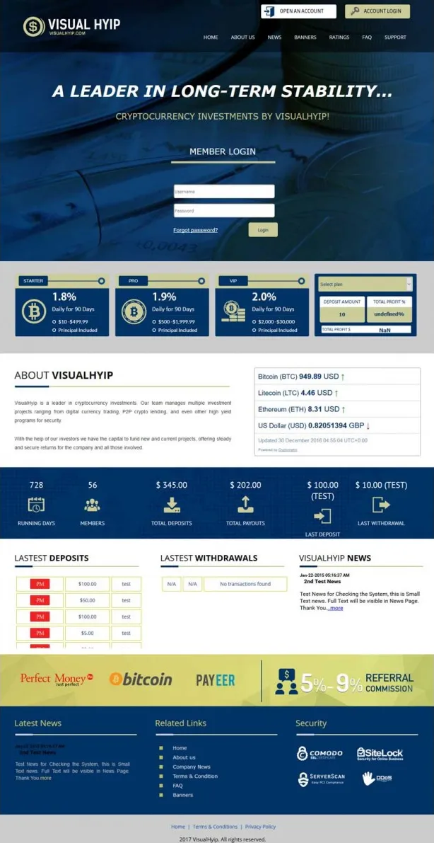 Investment Hyip Template ID - ZVPT1191 Preview
