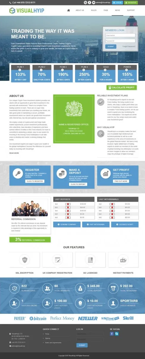 Investment Hyip Template ID - ZVPT1202 Preview