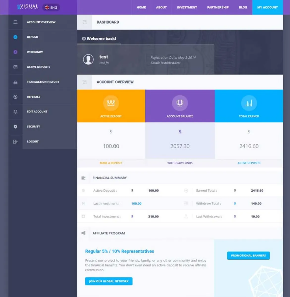 Investment Hyip Template ID - ZVPT1210 demo Page 3