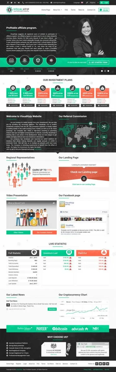 Investment Hyip Template ID - ZVPT1213 Preview
