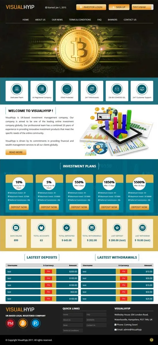Investment Hyip Template ID - ZVPT1214 Preview
