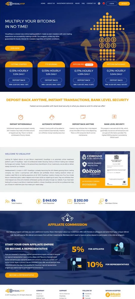 Investment Hyip Template ID - ZVPT1223 Preview