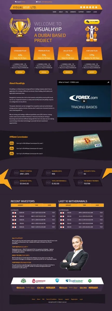 Investment Hyip Template ID - ZVPT1224 Preview