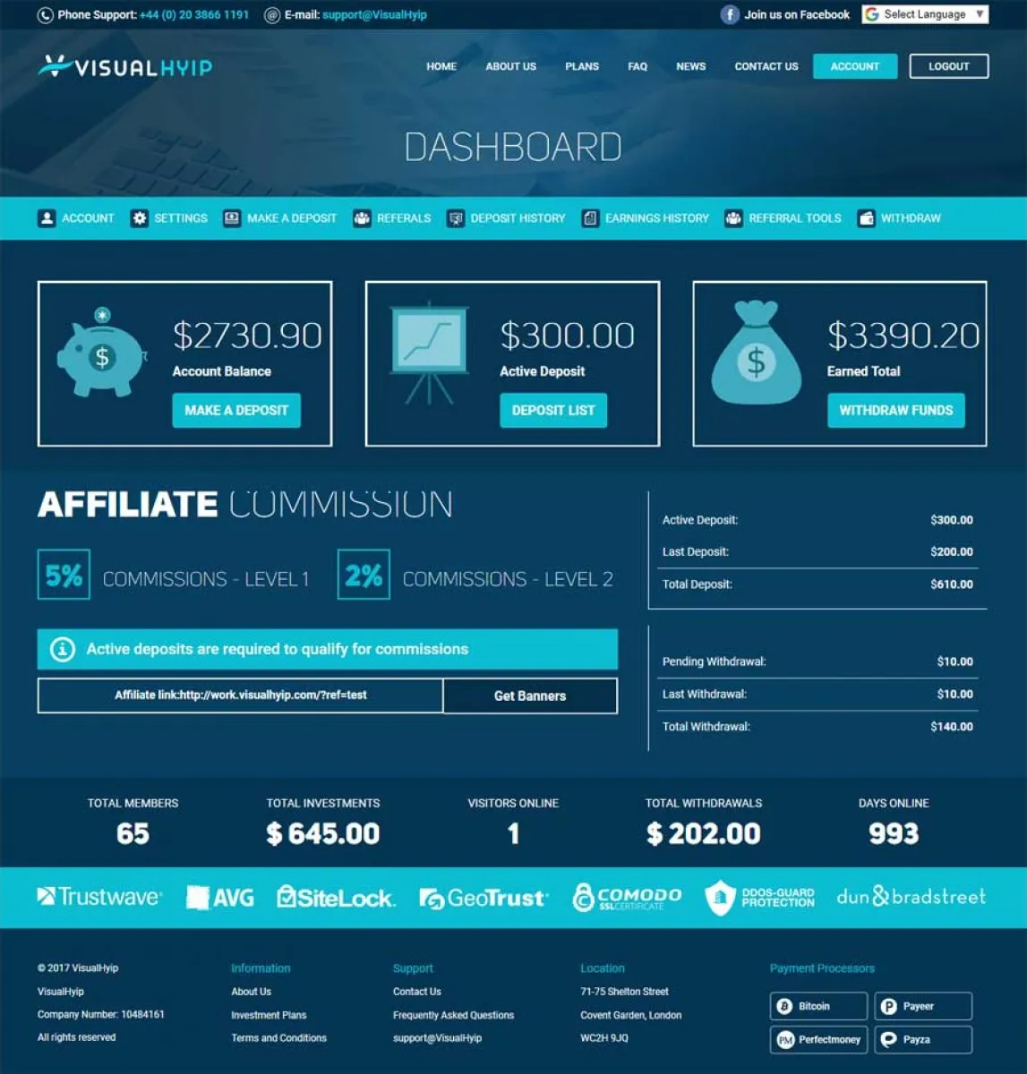Investment Hyip Template ID - ZVPT1229 demo Page 3