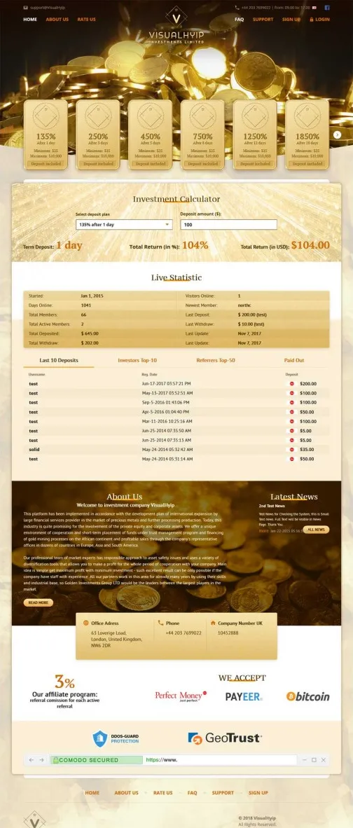 Investment Hyip Template ID - ZVPT1232 Preview