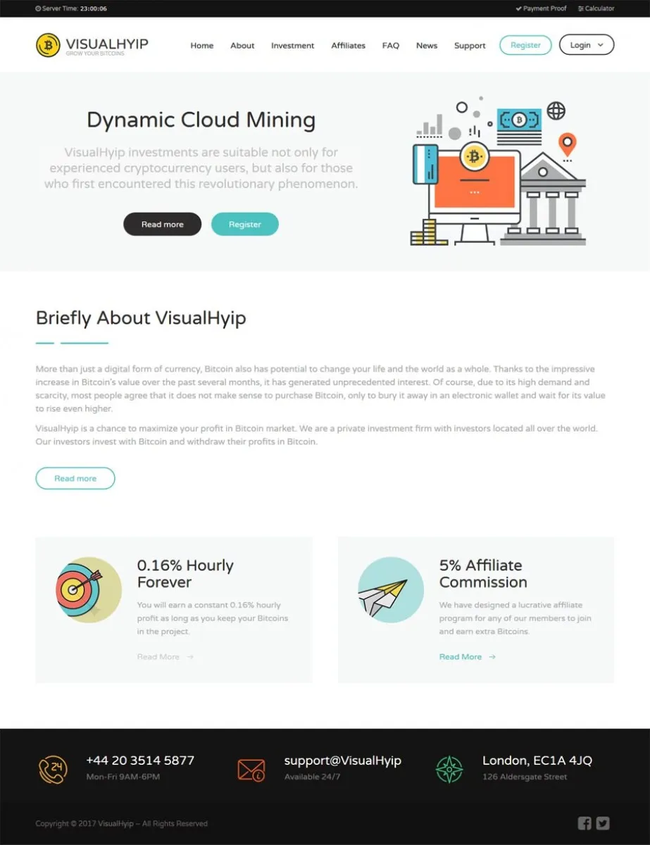 Investment Hyip Template ID - ZVPT1233 Preview