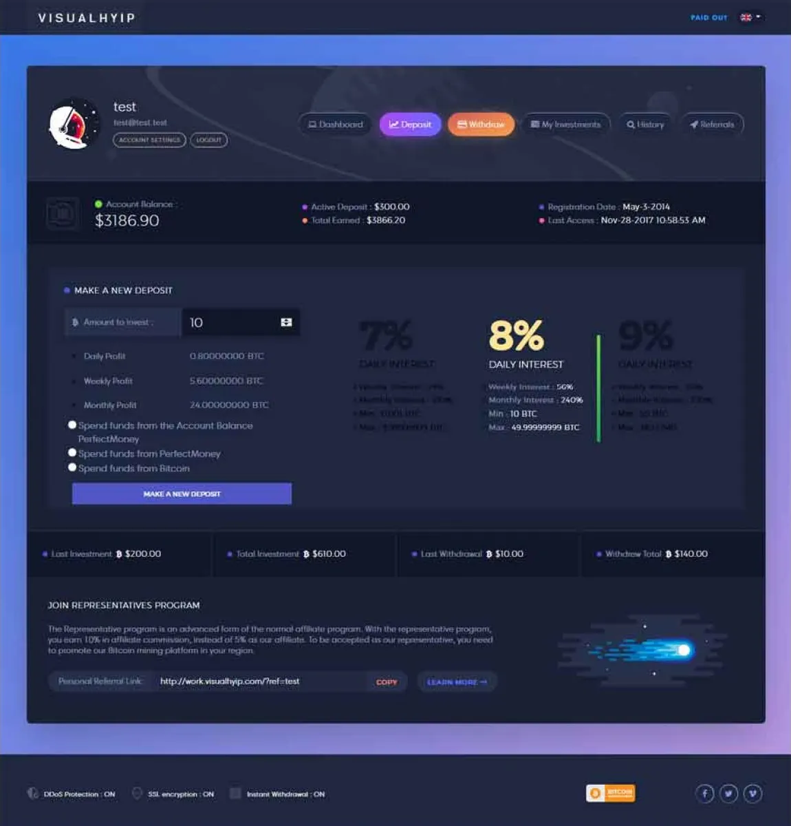 Investment Hyip Template ID - ZVPT1234 demo Page 3