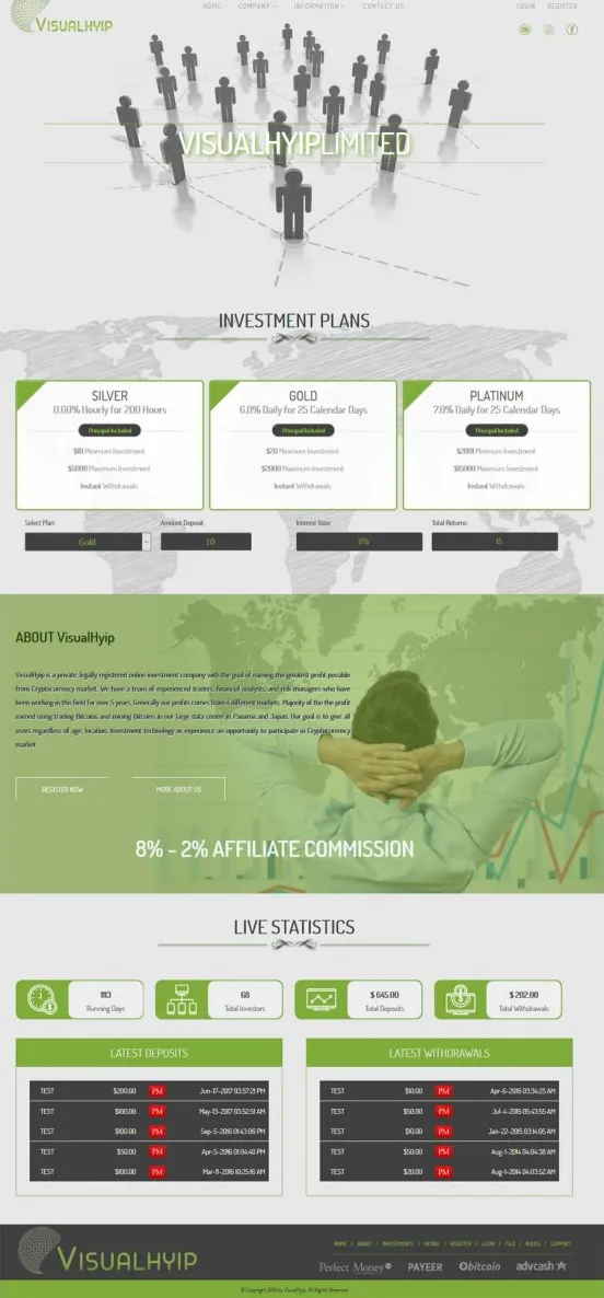 Investment Hyip Template ID - ZVPT1247 Preview