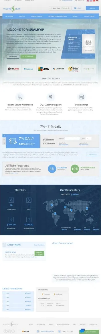 Investment Hyip Template ID - ZVPT1255 Preview