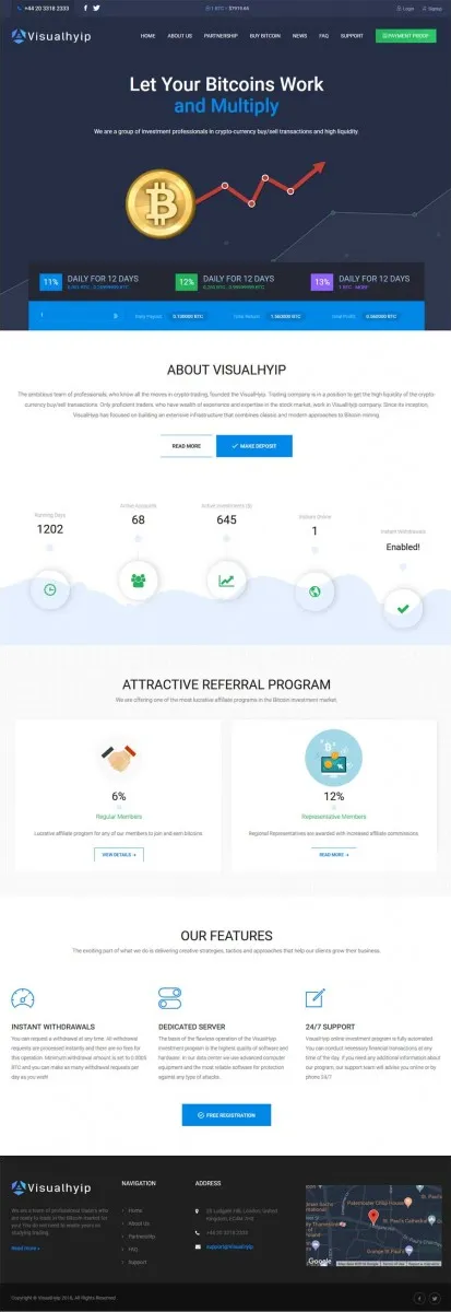 Investment Hyip Template ID - ZVPT1256 Preview