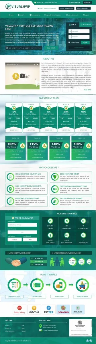 Investment Hyip Template ID - ZVPT1259 Preview