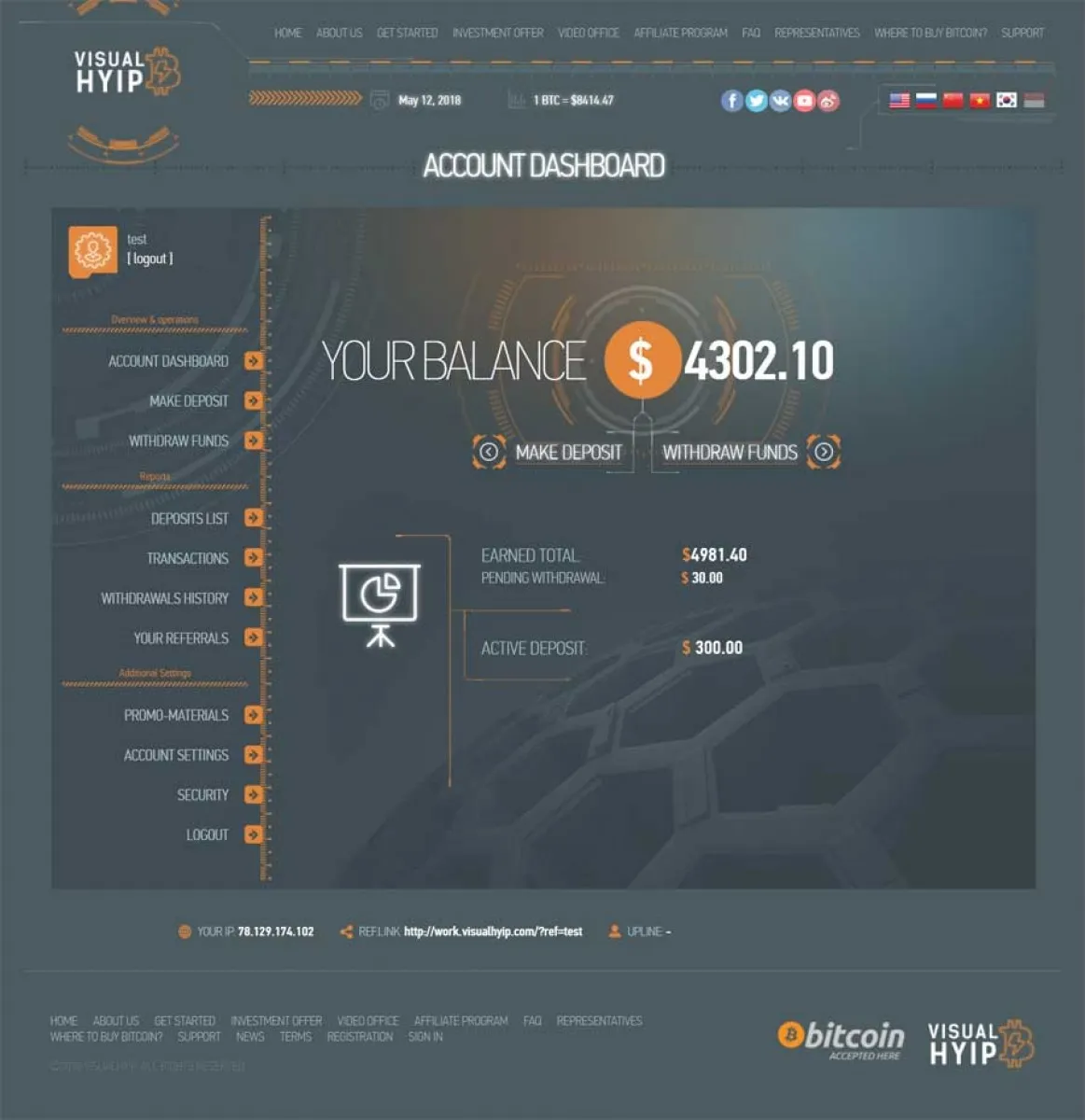 Investment Hyip Template ID - ZVPT1260 demo Page 3