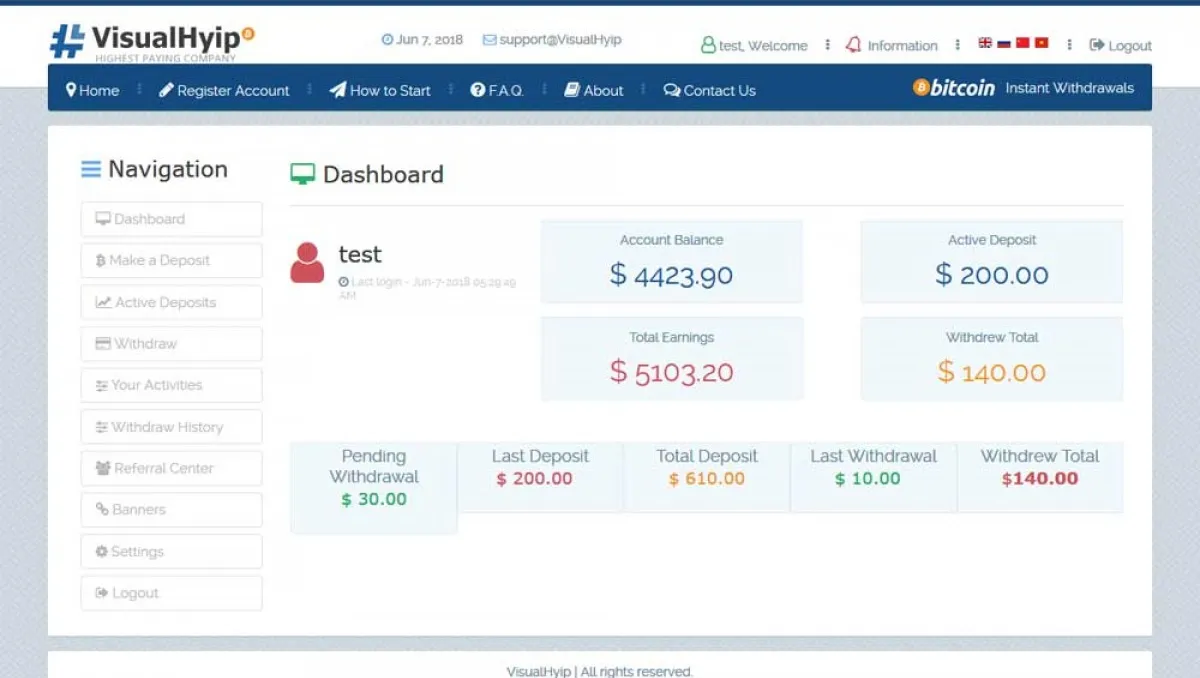 Investment Hyip Template ID - ZVPT1264 demo Page 3