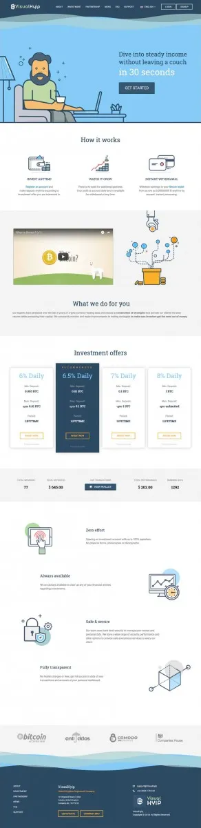Investment Hyip Template ID - ZVPT1268 Preview
