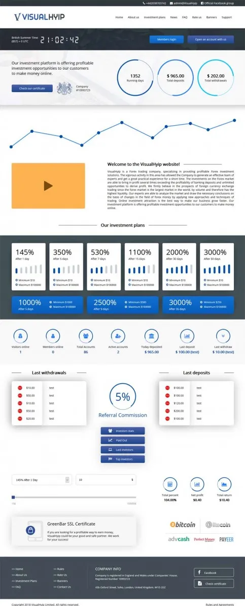Investment Hyip Template ID - ZVPT1276 Preview