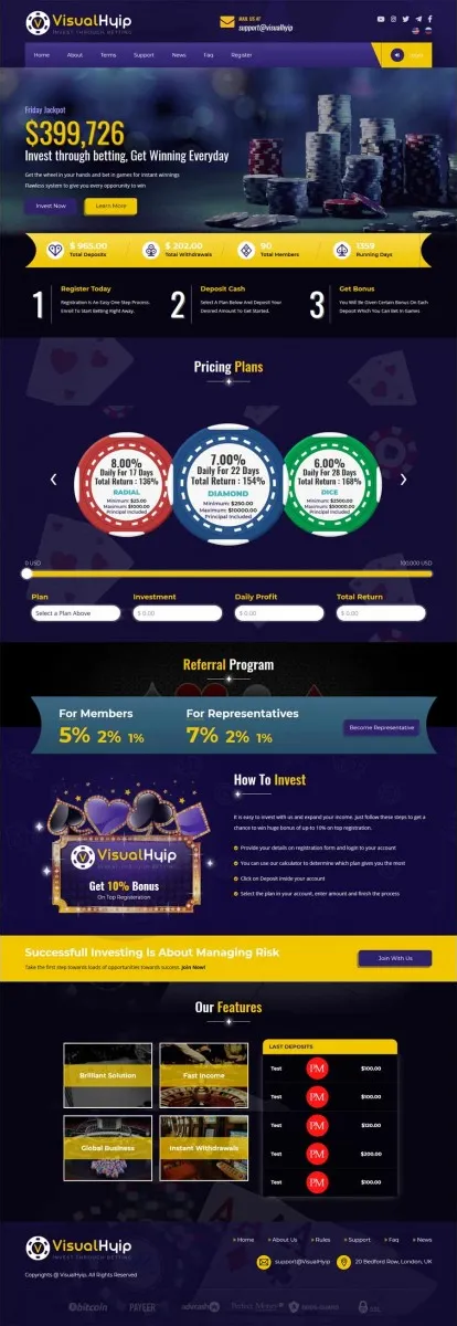 Investment Hyip Template ID - ZVPT1278 Preview