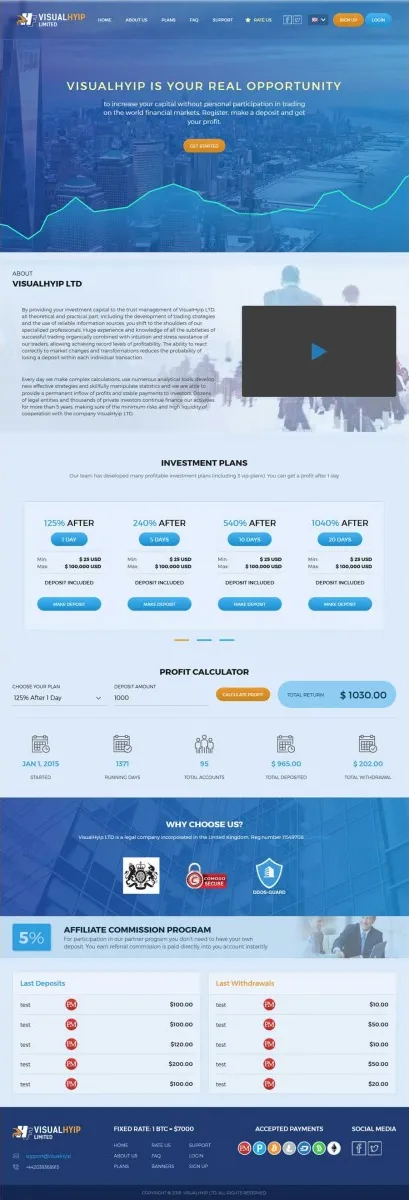Investment Hyip Template ID - ZVPT1282 Preview