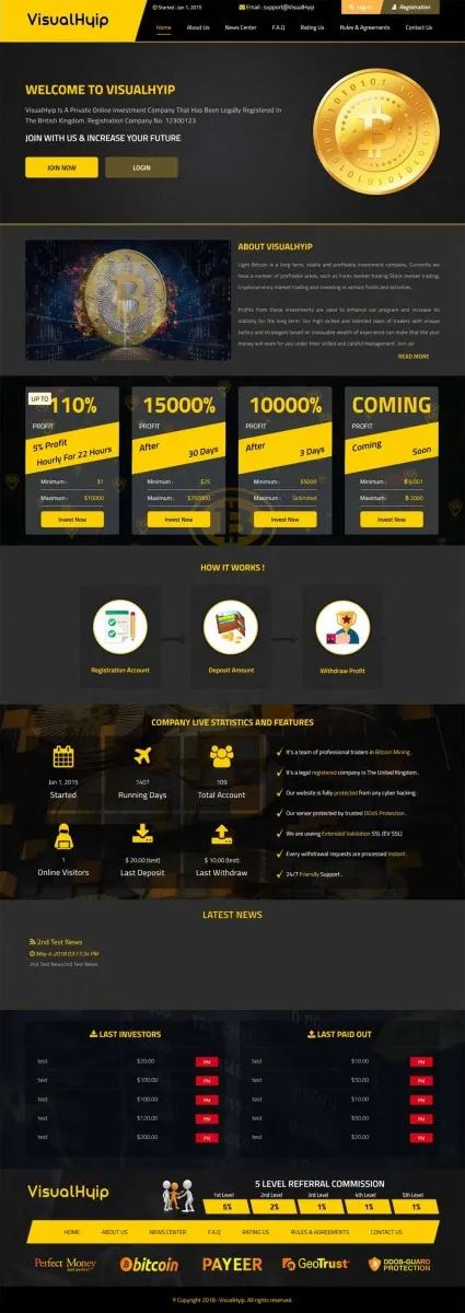 Investment Hyip Template ID - ZVPT1288 Preview