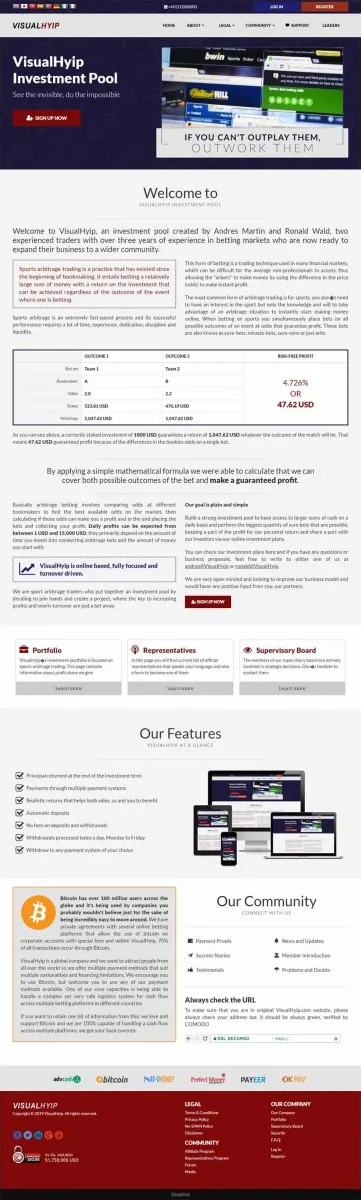Investment Hyip Template ID - ZVPT1296 Preview