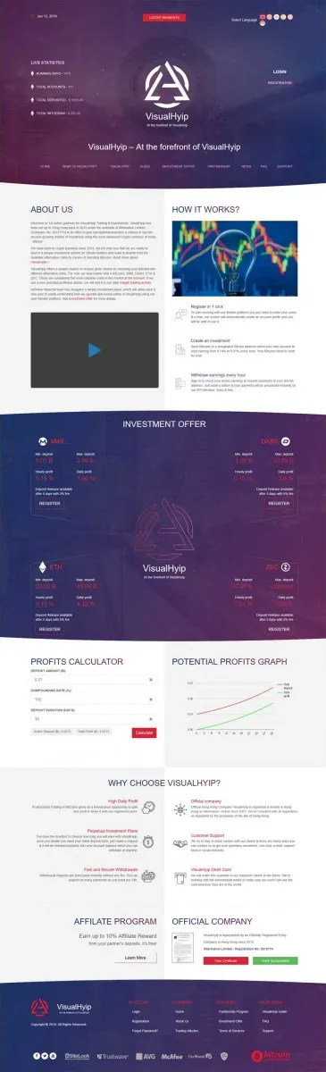 Investment Hyip Template ID - ZVPT1302 Preview