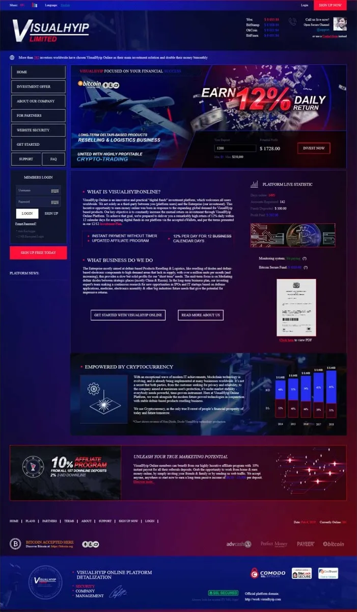 Investment Hyip Template ID - ZVPT1310 demo Page 1