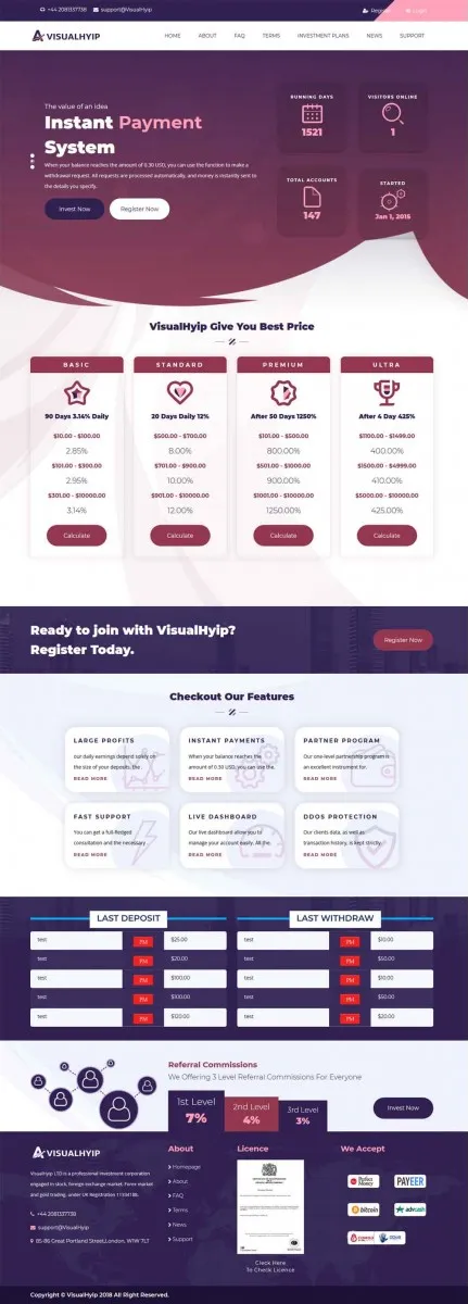 Investment Hyip Template ID - ZVPT1313 Preview