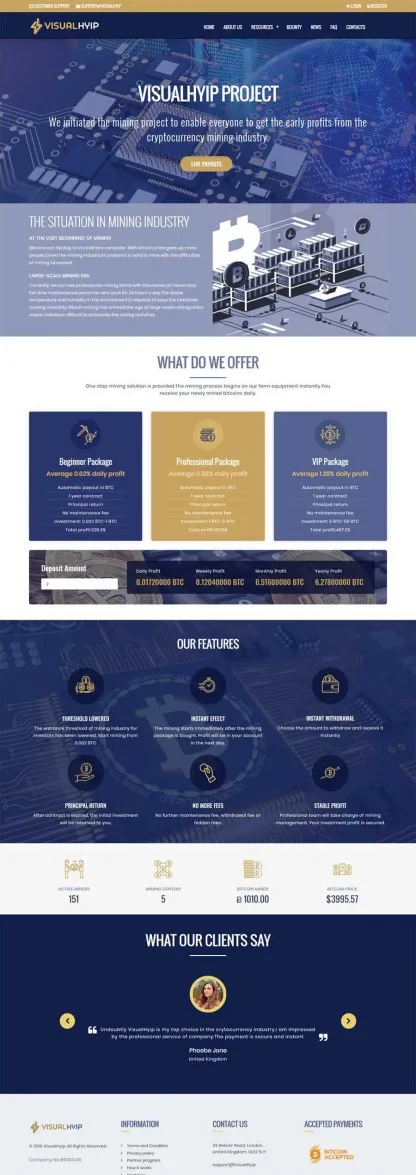 Investment Hyip Template ID - ZVPT1315 Preview