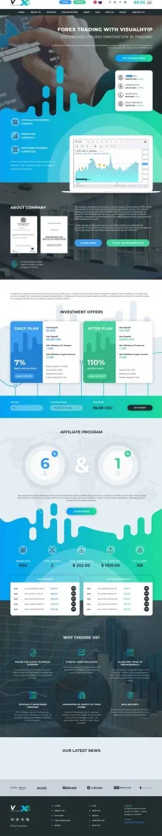 Investment Hyip Template ID - ZVPT1318 Preview